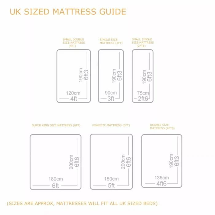 ORTHOPAEDIC DIVAN BED SET WITH MATTRESS AND HEADBOARD 3FT 4FT6 Double 5FT King - Image 8